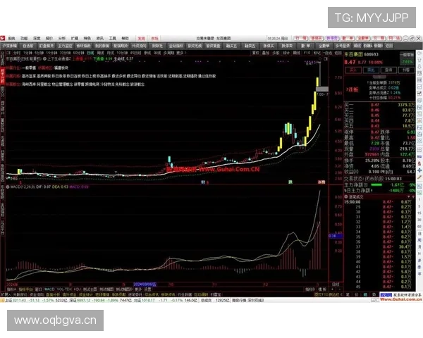 体育赛事门户深度解析最新赛况与热门赛事趋势观察 - 副本 - 副本 体育赛事门户深度解析最新赛况与热门赛事趋势观察 - 副本 - 副本